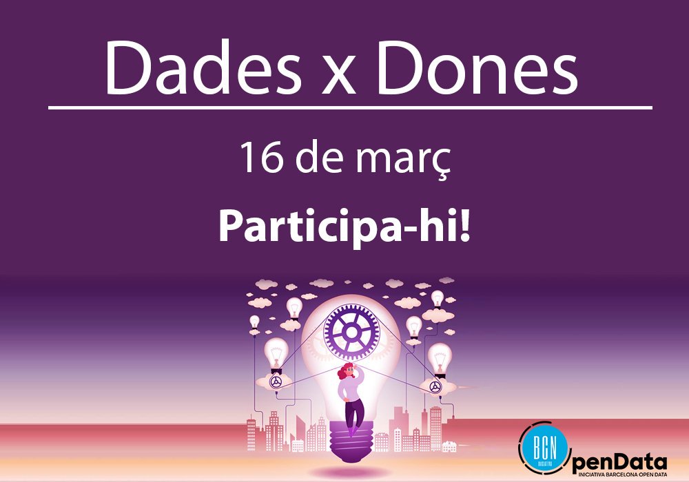 Participa! Hackató #DadesXDones