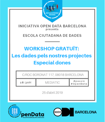 Workshop Especial Dones : Les Dades pels nostres projectes