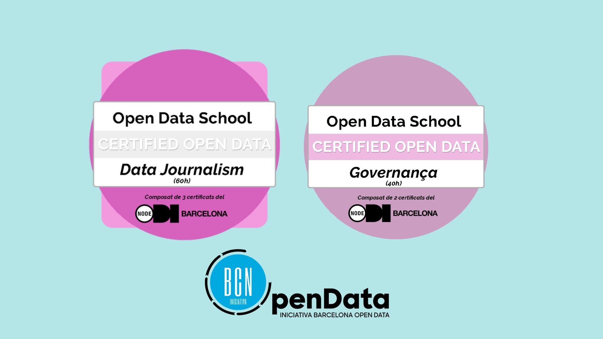 Matricula oberta per a la nova temporada de l’Open Data School