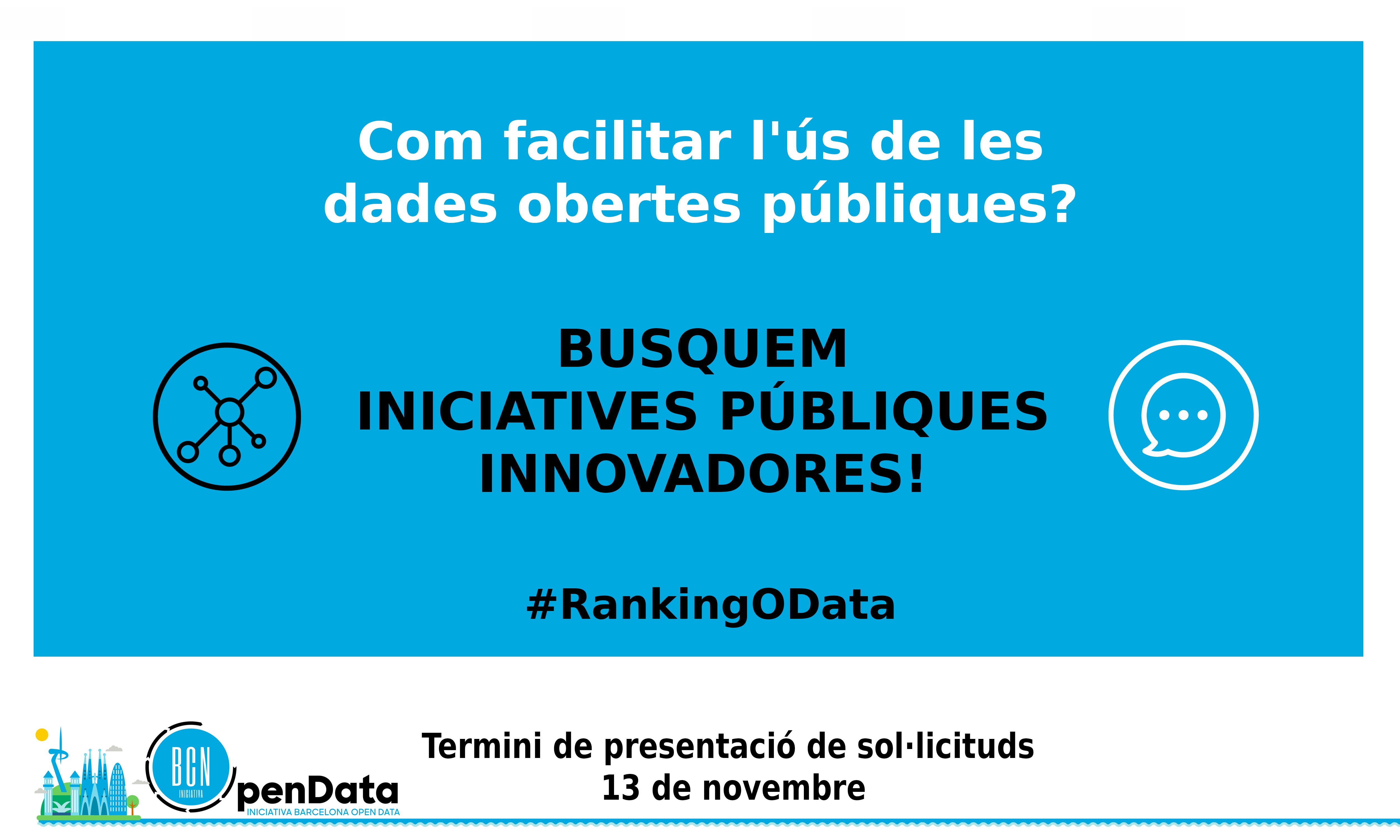 Ranking de iniciativas públicas open data