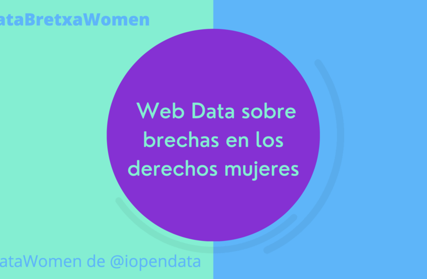 Nueva web Data sobre brechas en los derechos de las mujeres