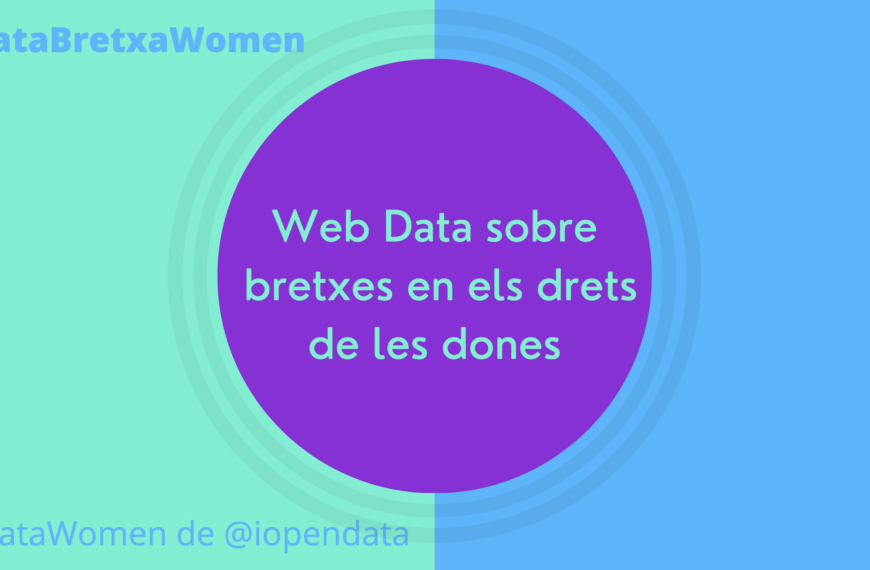 Nova web Data sobre bretxes en els drets de les dones