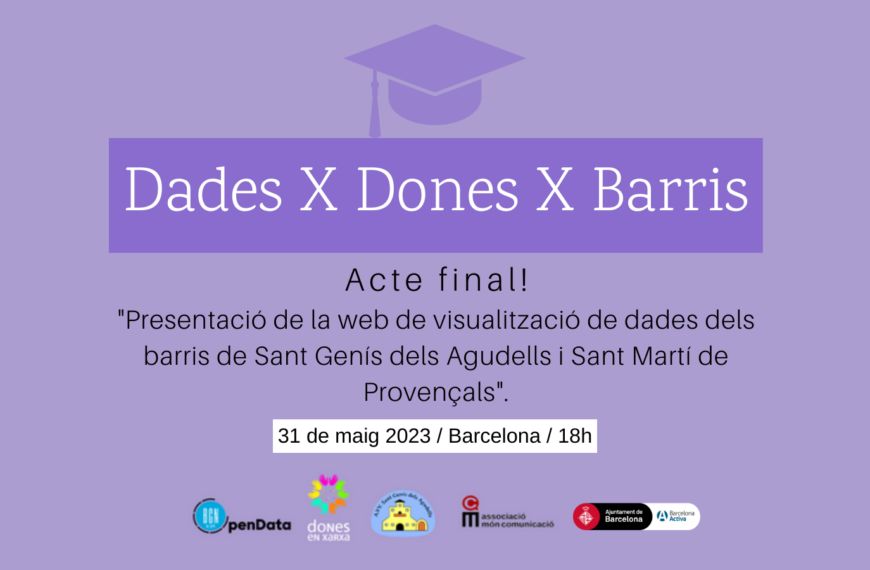 Dades x Dones x Barris