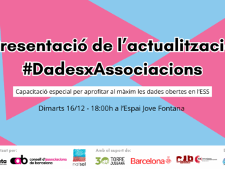 Dades per Associacions