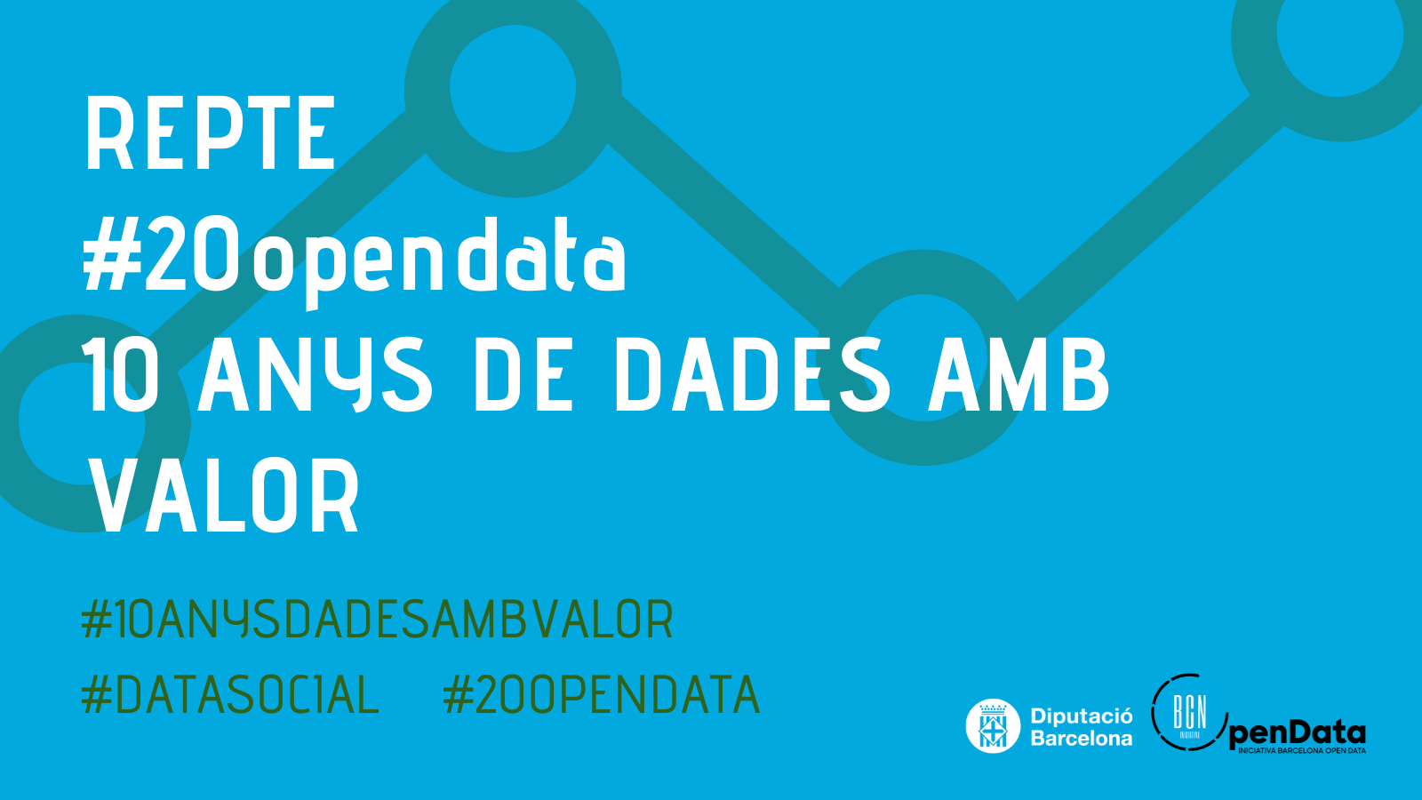 Repte #20opendata 2026: 10 anys de dades amb valor